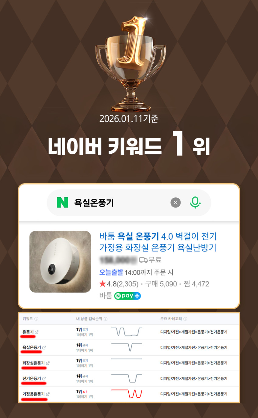바툼 욕실 온풍기 4.0 벽걸이 전기 가정용 화장실 온풍기 욕실난방기 판매처 상세 정보 이미지 2