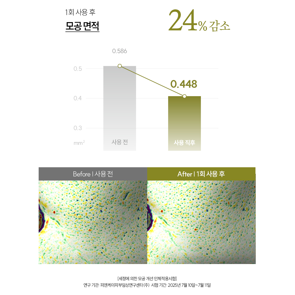 먼프리 어성초 모공 흡착 김영대 클렌징 세수 세안 비누 125g, 4개 이미지 6