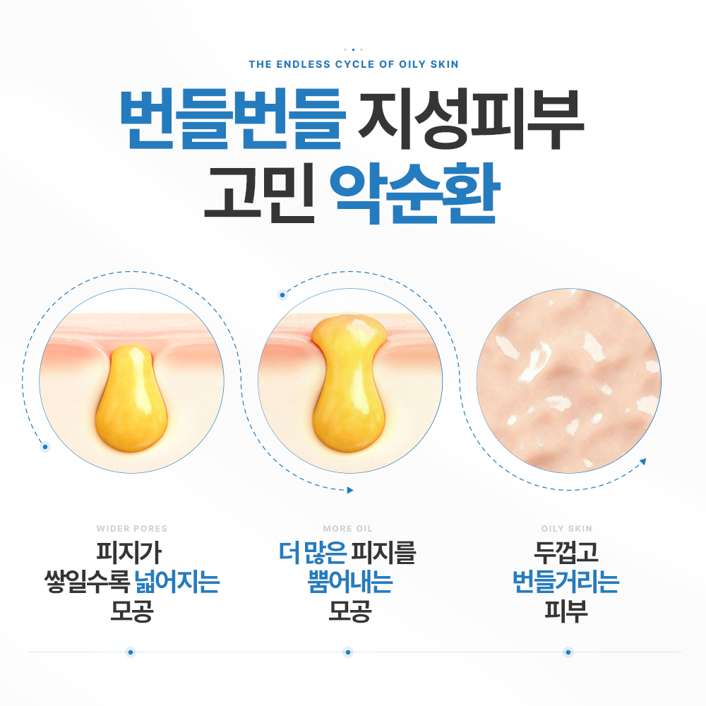 안티포어 스킨로션 추천 피토메스 사용법 후기 가이드