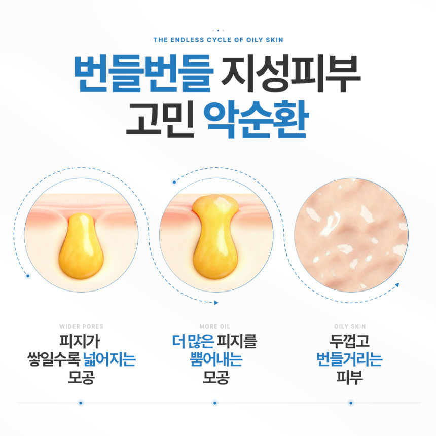 피토메스 안티포어 리파이닝 스킨로션 2종세트 2종, 1세트(스킨+로션) 사진 5