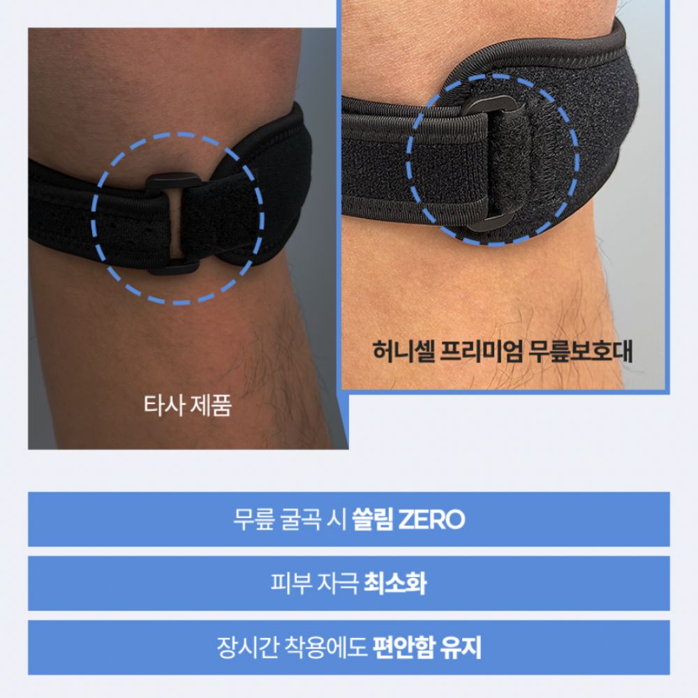 DEXTEX 허니셀 무릎 슬개건 슬개골 보호대 러닝 관절 밴드 한쪽 블랙, 2개 이미지 6