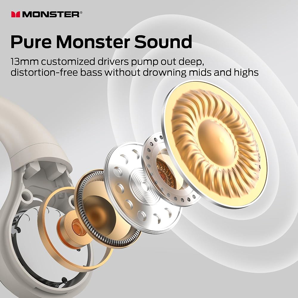 Monster 오픈 이어 AC336 무선 파티용 클립온 21시간 IPX6 방수 헤드폰 이어버드, 클리어 스테레오, ENC 재생, 콜 포함, 컨트롤, 터치 HiFi 빠른 충전, 블루 - 상세 이미지 2