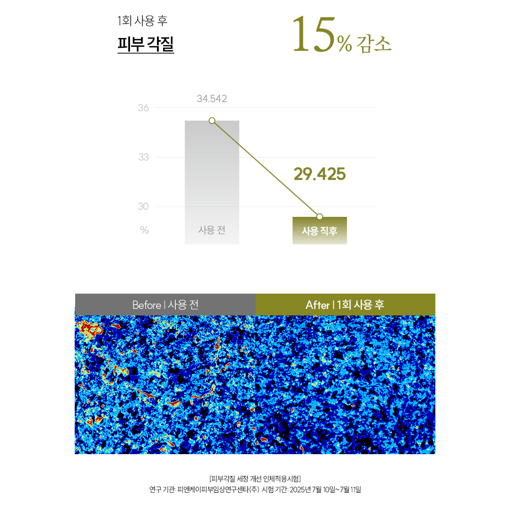 먼프리 어성초 모공 흡착 김영대 클렌징 세수 세안 비누 125g, 4개 이미지 8