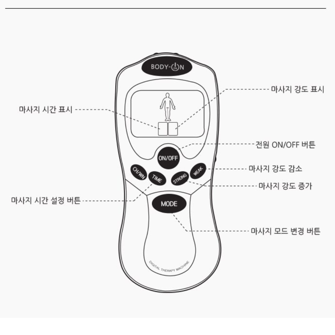 붙이는 저주파 목 마사지 기계 붙이는안마기 붙이는 마사지기 - 상세 이미지 4