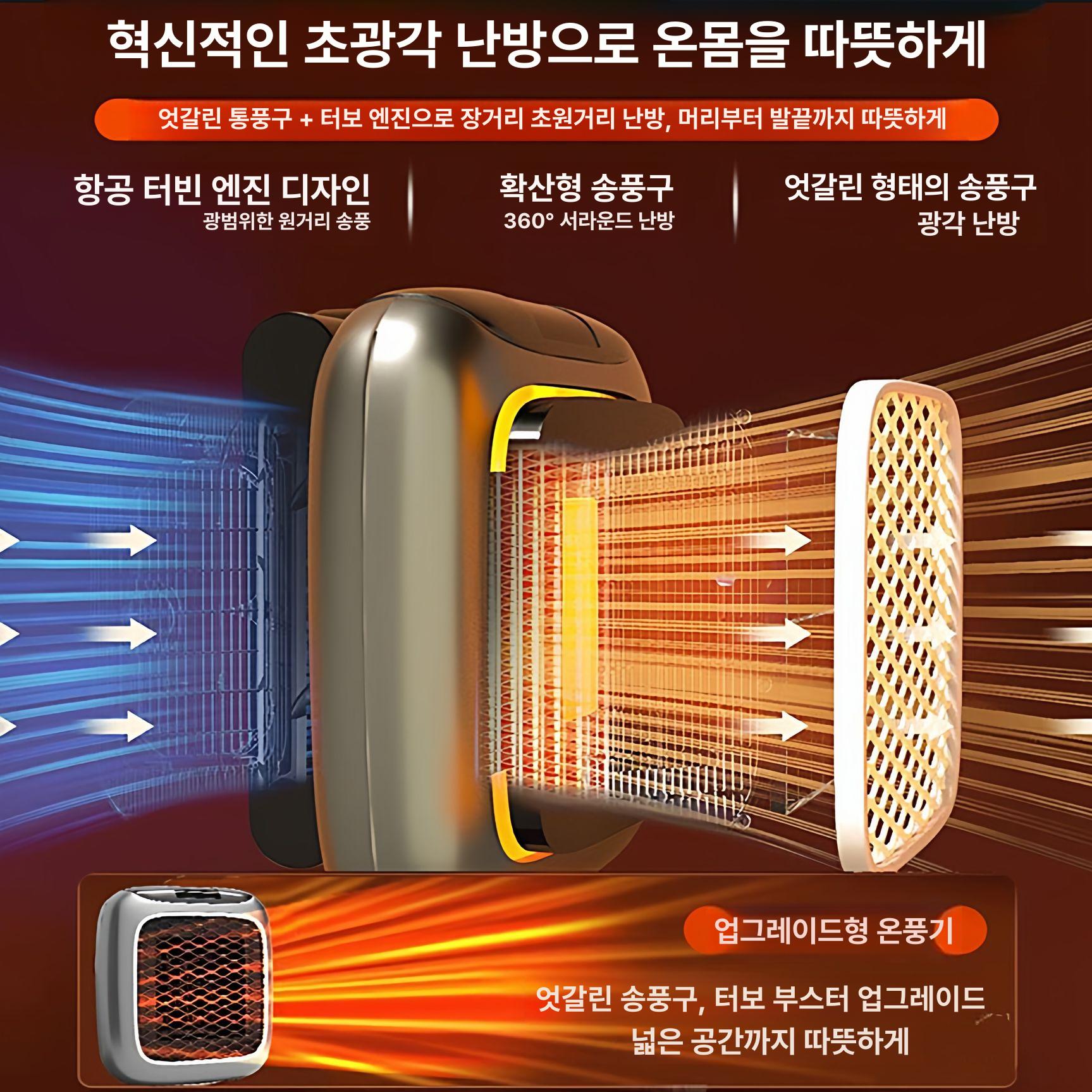 콘센트 히터 미니 온풍기 벽걸이 화장실 절전 핸디형 리모컨 400W 최고 - 상세 이미지 3