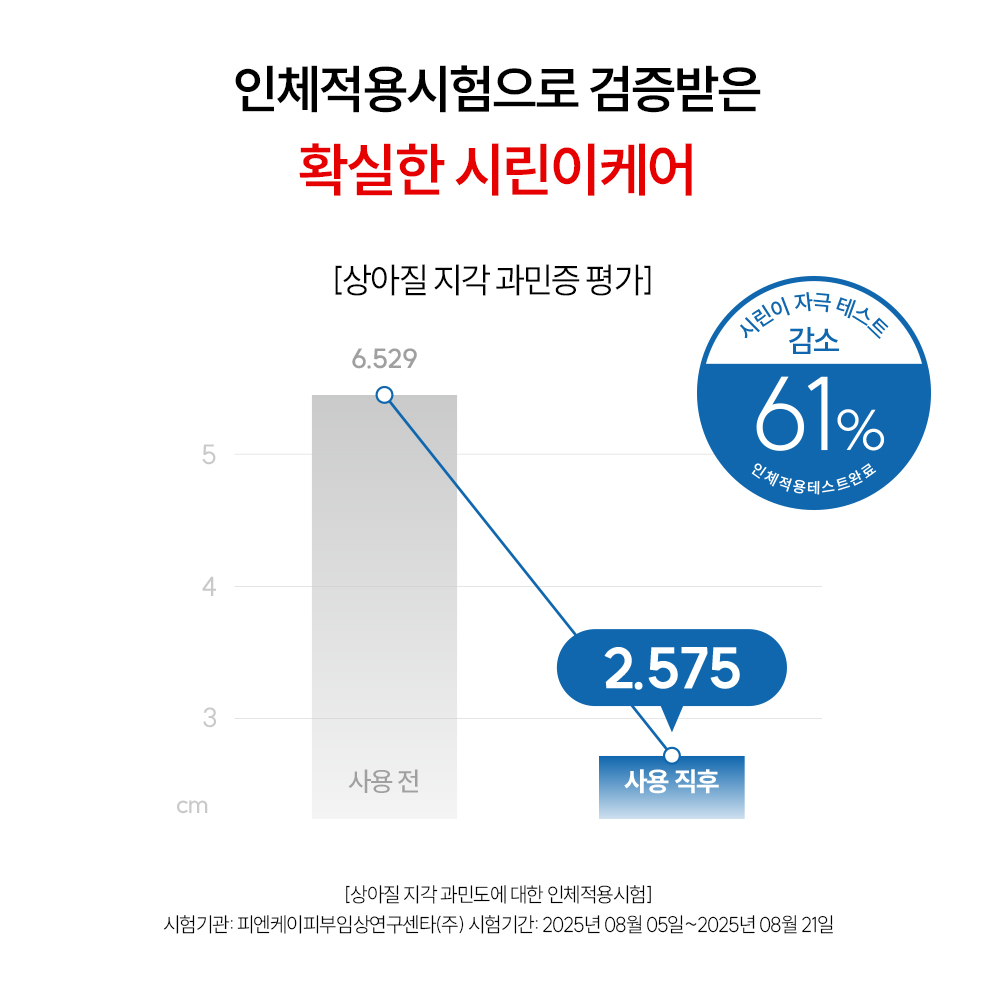 지그비 대용량 시린이완화 박하선 치약 민감성 치아 시림 시트러스민트향 117g, 4개 - 상세 이미지 4