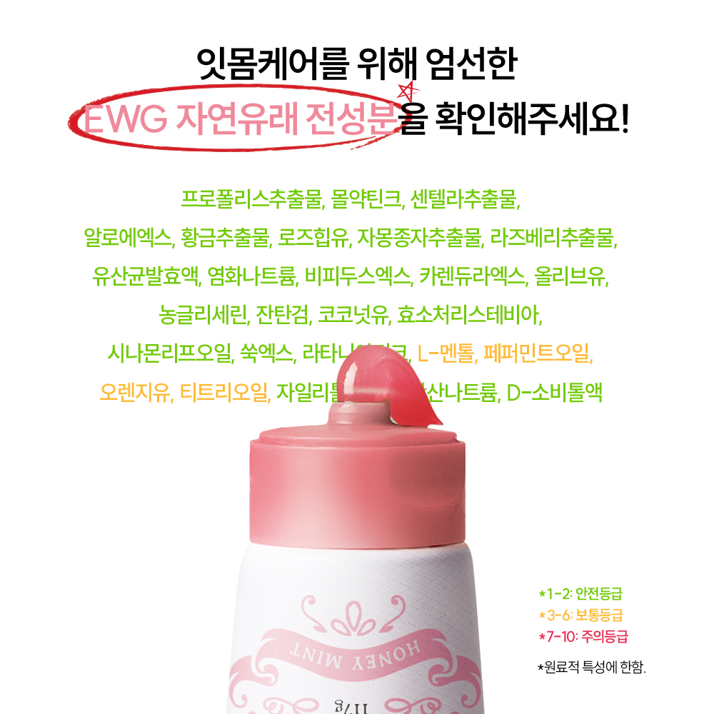 잇몸케어 치약 추천 고불소 치약 허니민트향 지그비 리뷰