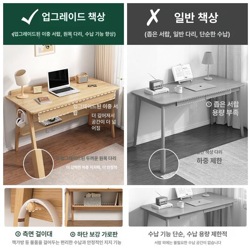 소형 책상 고무나무 원목 노트북 테이블 자취방 원룸 무도장 내추럴 우드+그레이 표면 - 상세 이미지 2