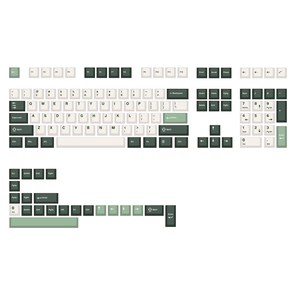 SPM 3색조합 PBT 이중사출 영문 키캡 130키 커스텀키보드 교체용 몬스테라그린 - 상세 이미지 2