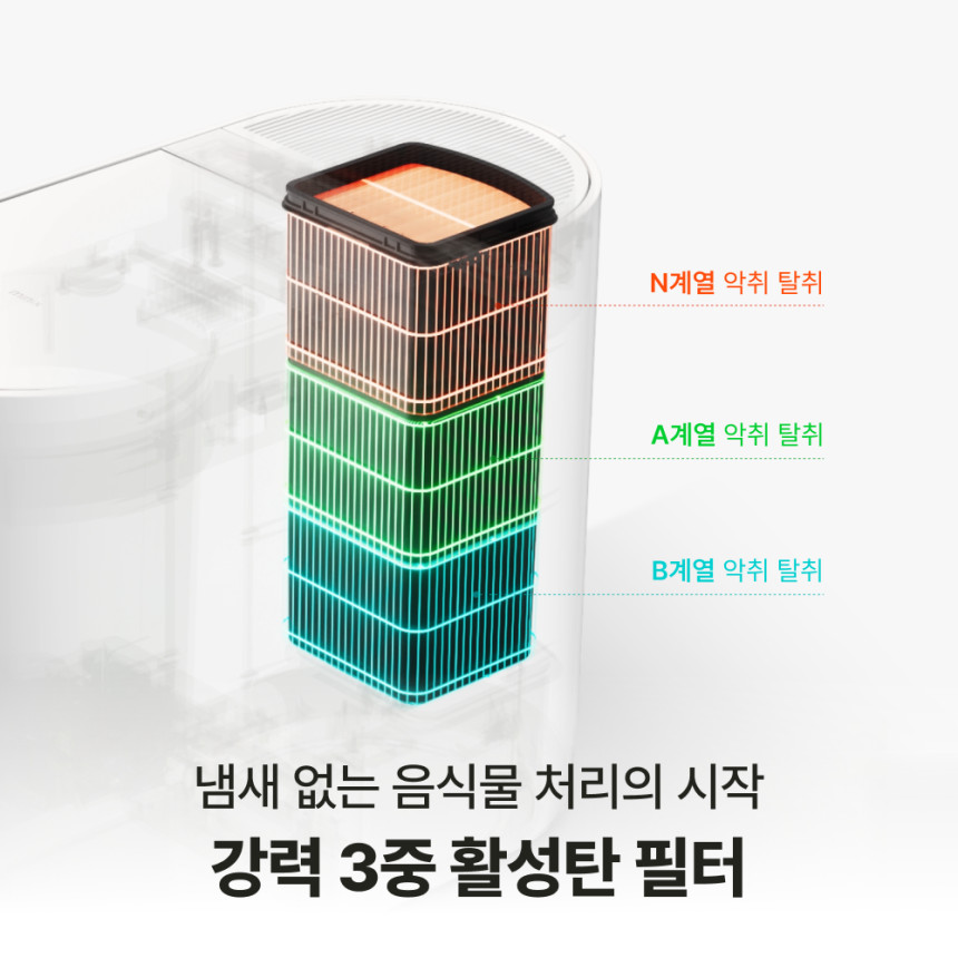[2L] 미닉스 음식물 처리기 더플렌더 PRO 가정용 분쇄기 건조기 MNFD-120G