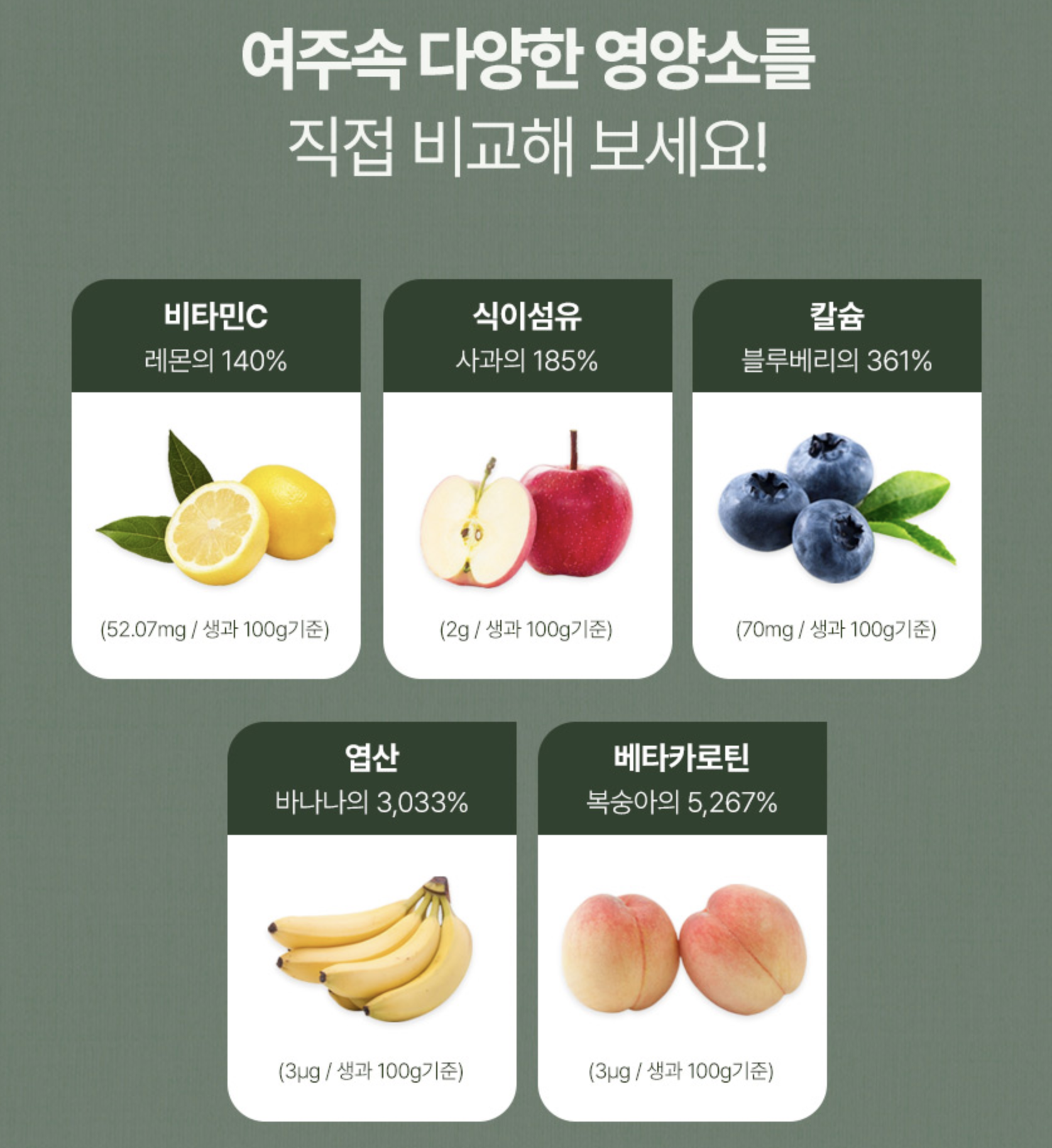 국산 여주판매 국내산여주환 여주의효능 이미지 6