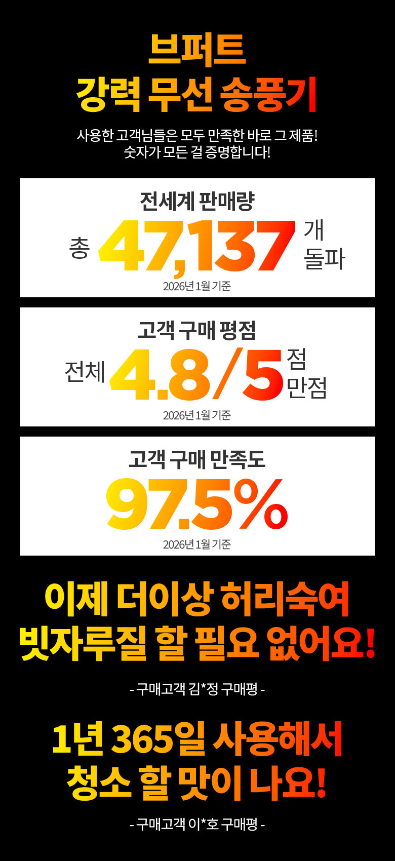 무선 송풍기 충전용 낙엽 청소기 대형 대포 바람부는기계 판매처 상세 정보 이미지 2