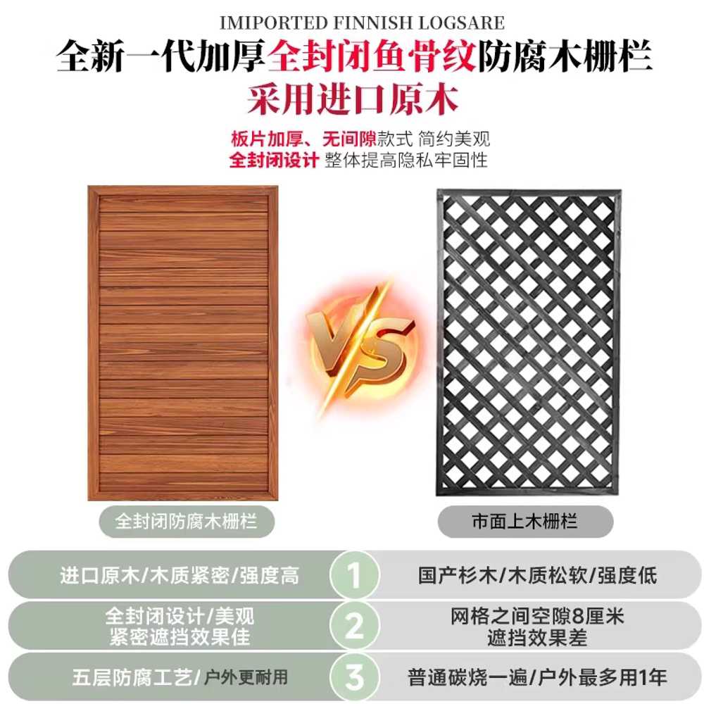 주택 울타리 담장 휀스 담벼락 우드 난간대 정원 마당 가로판 기본형/브라운 60x120cm - 상세 이미지 2