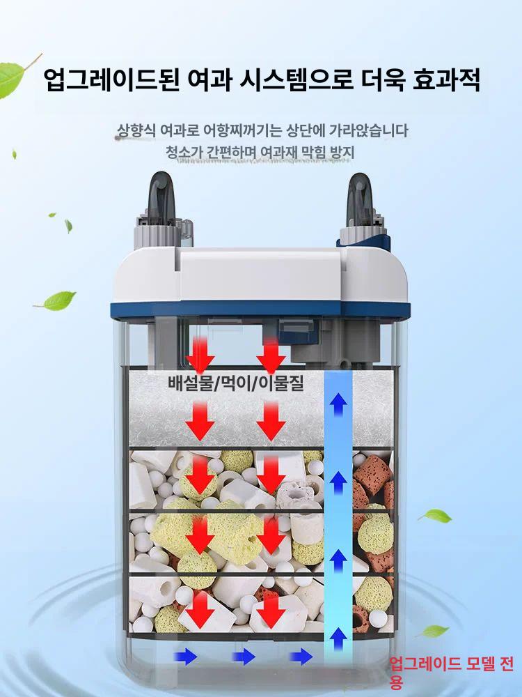 어항 필터 소형여과기 순환펌프 소형 저수위 여과기 2세대 필터 5W 소형 40cm 이하 - 상세 이미지 3