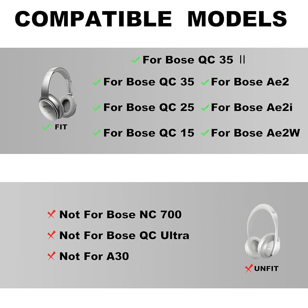 ZORIVASTRA 교체용 이어 패드 - QC35 헤드폰과 호환, 프리미엄 편안한 쿠션 QuietComfort 캔슬링 35 내구성 이어패드, 및 ii 부드러운 35-그레이) (QC - 상세 이미지 2