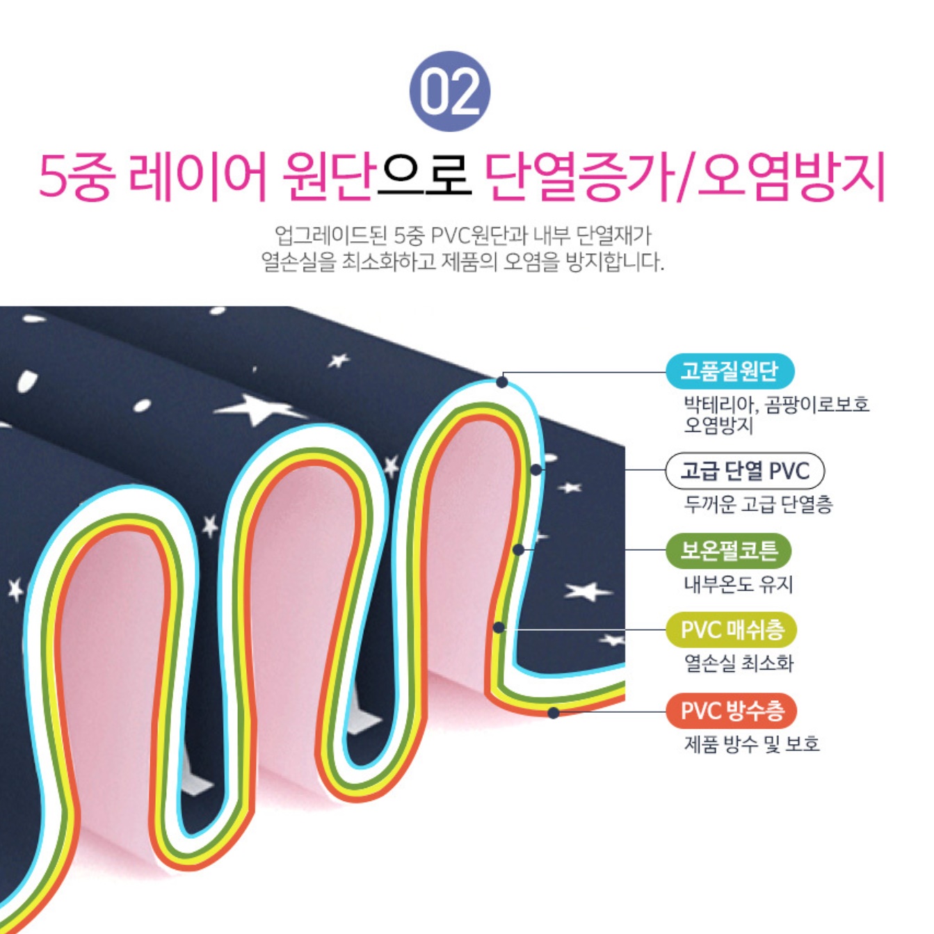 1인 목욕통 간이 욕조 성인 접이식 이동식 반신욕기 가정용 사우나 - 상세 이미지 4