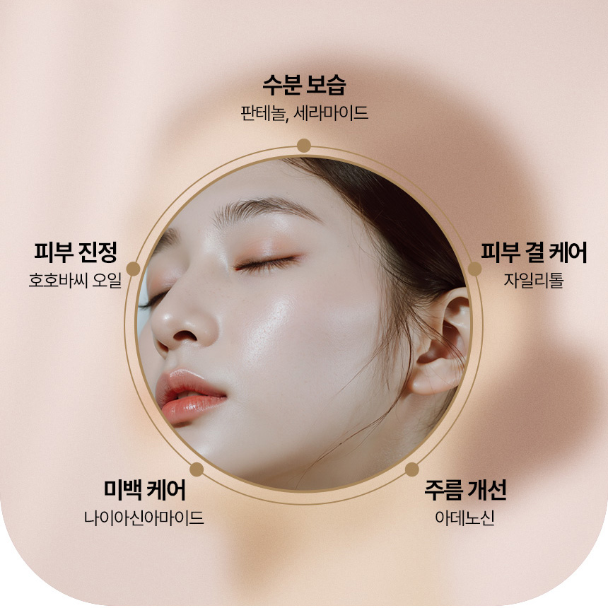 로댕쇼 엑티브 콜라겐크림 탄력케어 주름개선 영양 보습 크림 50ml, 2개 - 상세 이미지 2