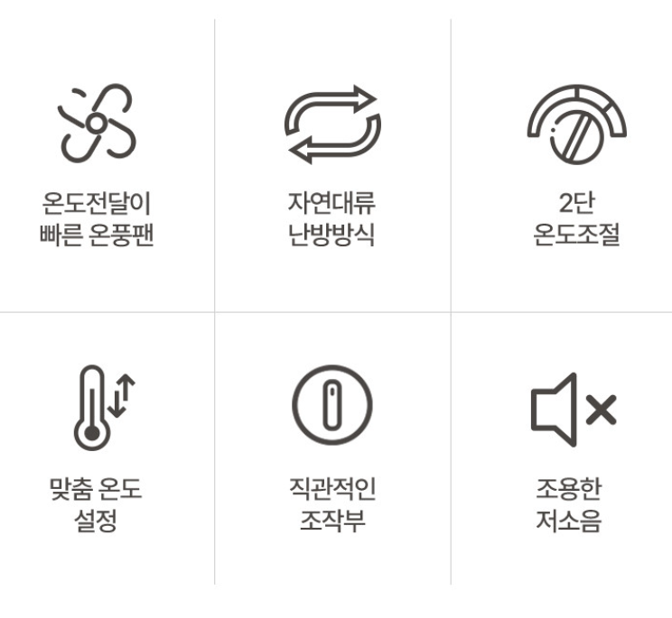 한경희 전기컨벡터 거실 침실 소형 온풍컨벡션히터 욕실난로 - 상세 이미지 2
