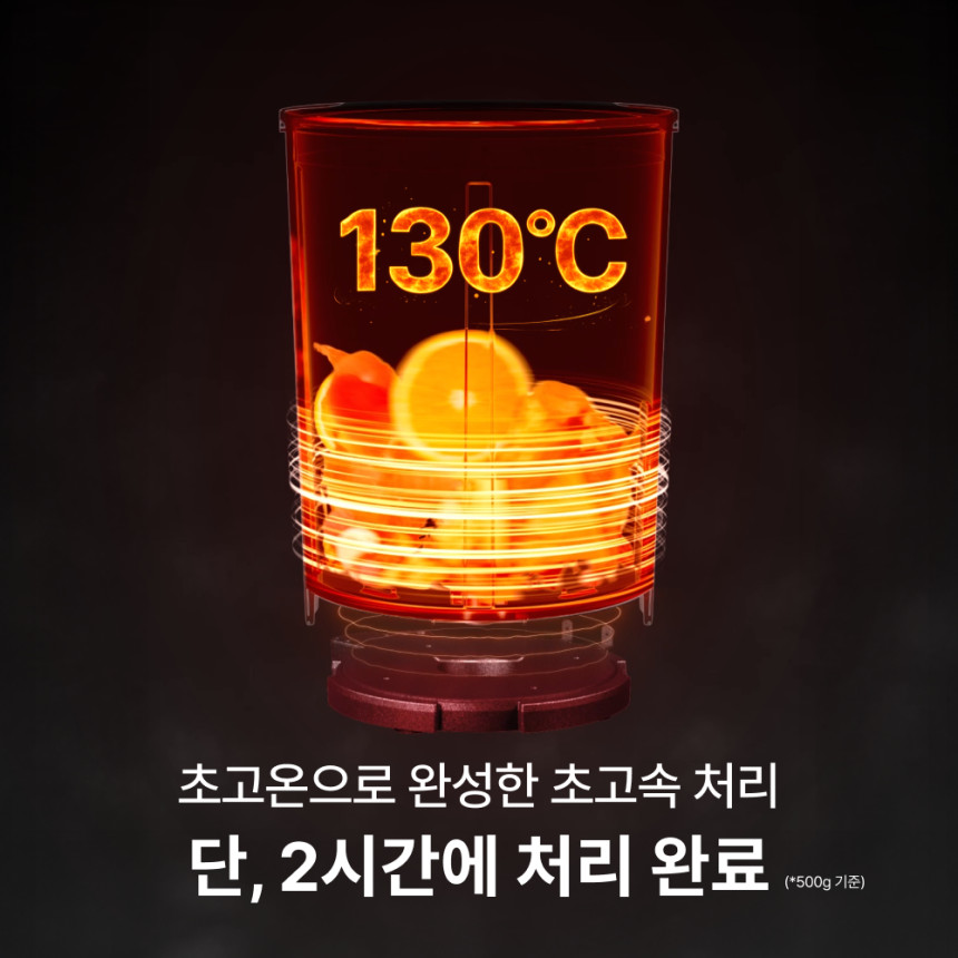 [네이버 전용구성 3L 최신상 미닉스 음식물처리기 더플렌더 MAX 가정용 분쇄기 건조기 MNFD-200G 사진 4