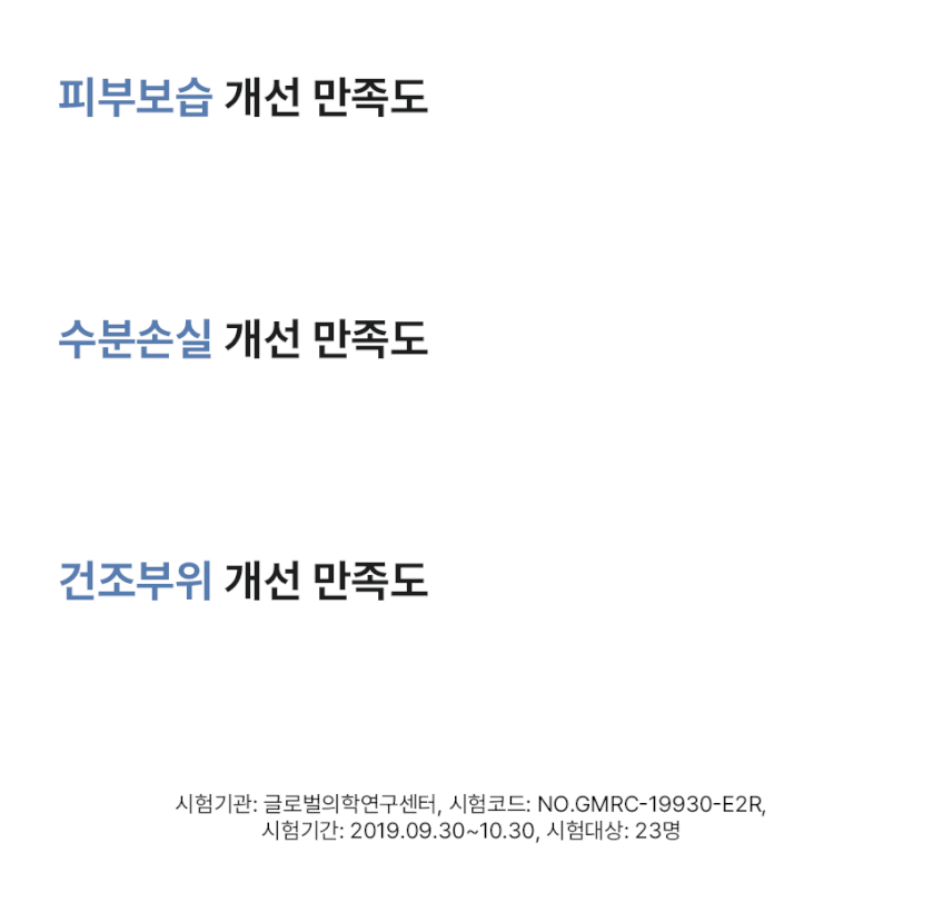 보타닉센스 운데칸 속건조 가려움완화 모이스처라이저 95ml 판매처 상세 정보 이미지 2