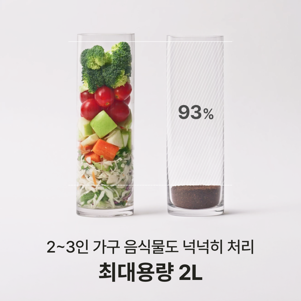 [2L] 미닉스 음식물 처리기 더플렌더 PRO 가정용 분쇄기 건조기 MNFD-120G