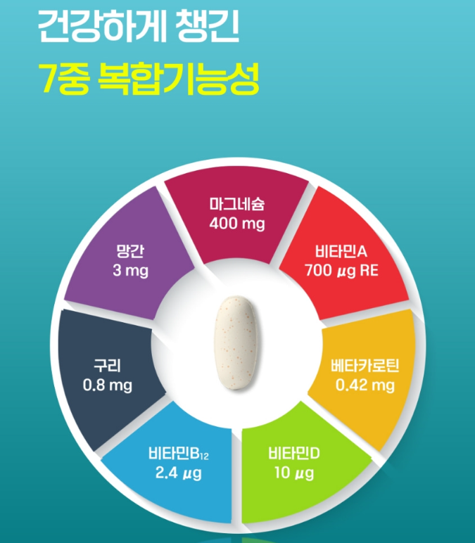 한미양행 프리미엄 마그네슘 400 1,200mgx90정 - 상세 이미지 4