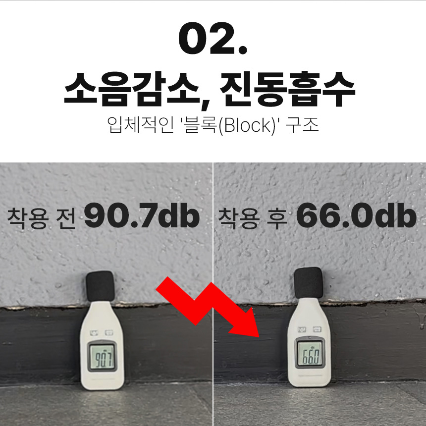 3세대 완전밀착 캐리어바퀴커버 보호 덮개 슈즈 휠커버 상품 이미지