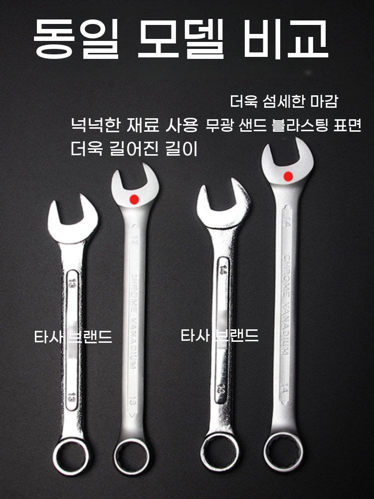 렌치 수전 공구 래칫 벨트렌치 고정 핸들 스패너 헤드 - 상세 이미지 3