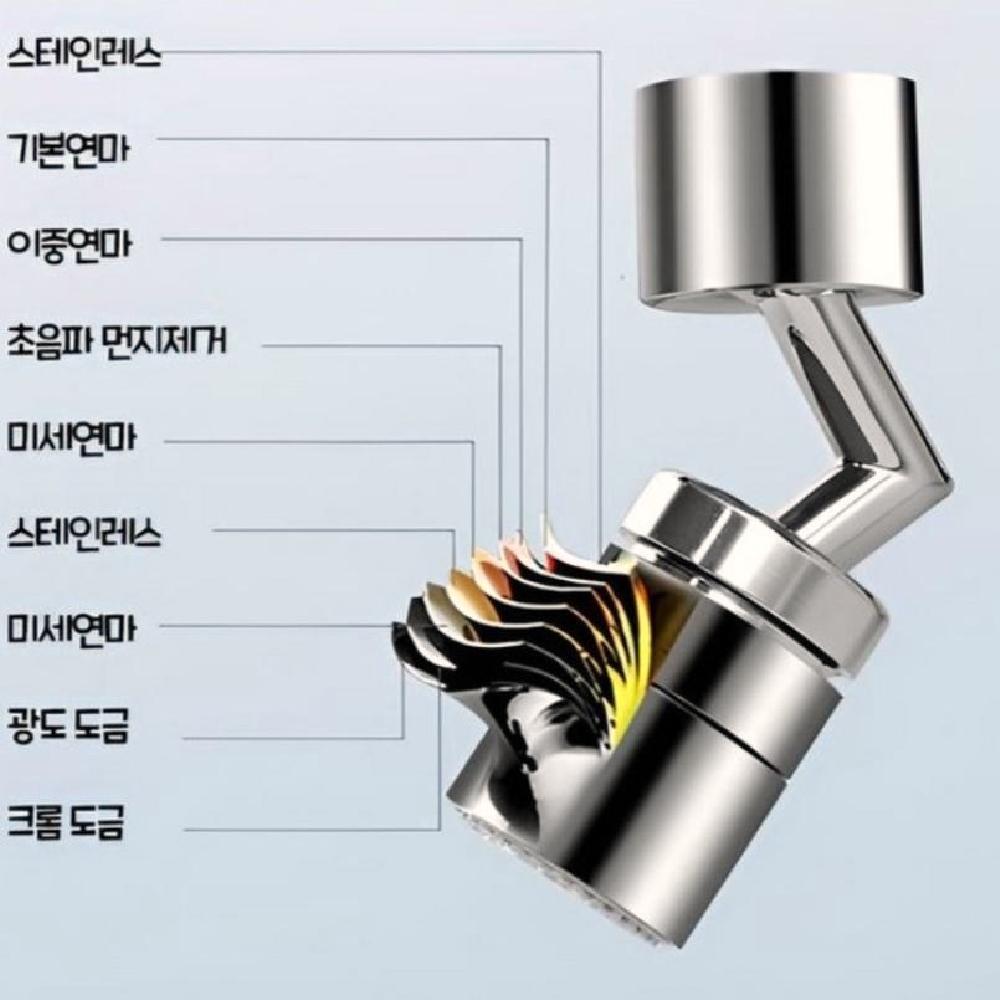 720도 회전 스마트 워터탭 세면대 수전 필터 욕실 수도꼭지 연결 연장 4중필터 - 상세 이미지 4