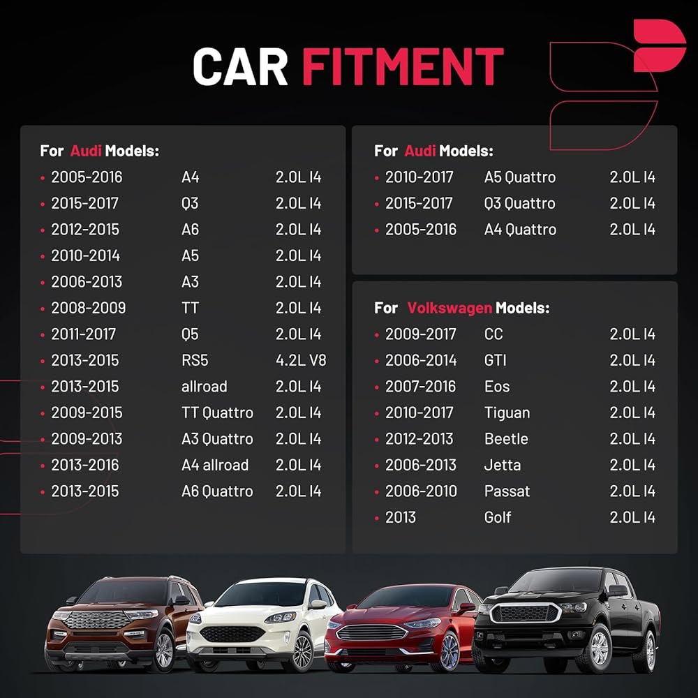 UF575 PFR7S8EG용 아우디폭스바겐 2.0L L4 4.2L V8과 호환되는 BDFHYK 점화 코일 팩 및 이리듐 스파크 플러그, 4종 세트 - 상세 이미지 2