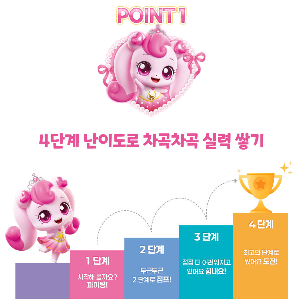 프린세스 캐치티니핑 두뇌플레이 다른그림 퍼즐 숨은그림 찾기 티니핑 장난감 책 스티커 세트 - 상세 이미지 3