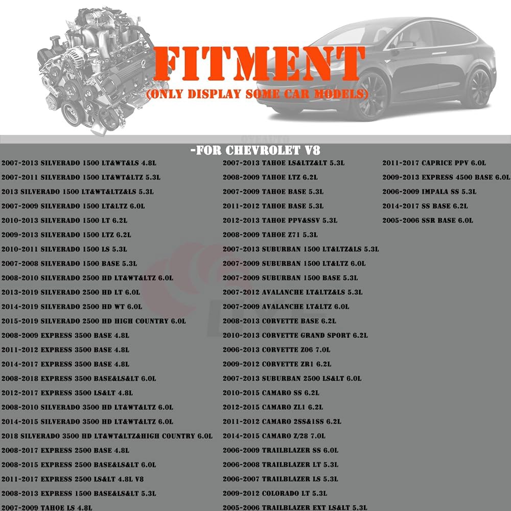 UF413 점화 코일 팩 8125706160 및 이리듐 스파크 플러그 세트 쉐보레 2005-2019 & GMC 2005-2018 캐딜락 2007-2016 폰티악 사브 2005-20 - 상세 이미지 2