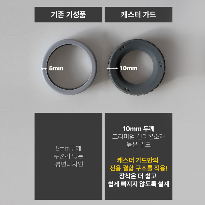 3세대 완전밀착 캐리어바퀴커버 보호 덮개 슈즈 휠커버 상품 이미지