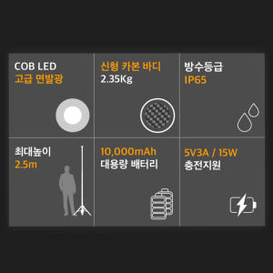 파이넬 N7 플러스 PLUS 캠핑 가로등 LED 랜턴 리모컨 포함 운동러 솔직 후기 | 실사용 리뷰 - 상품 이미지 3