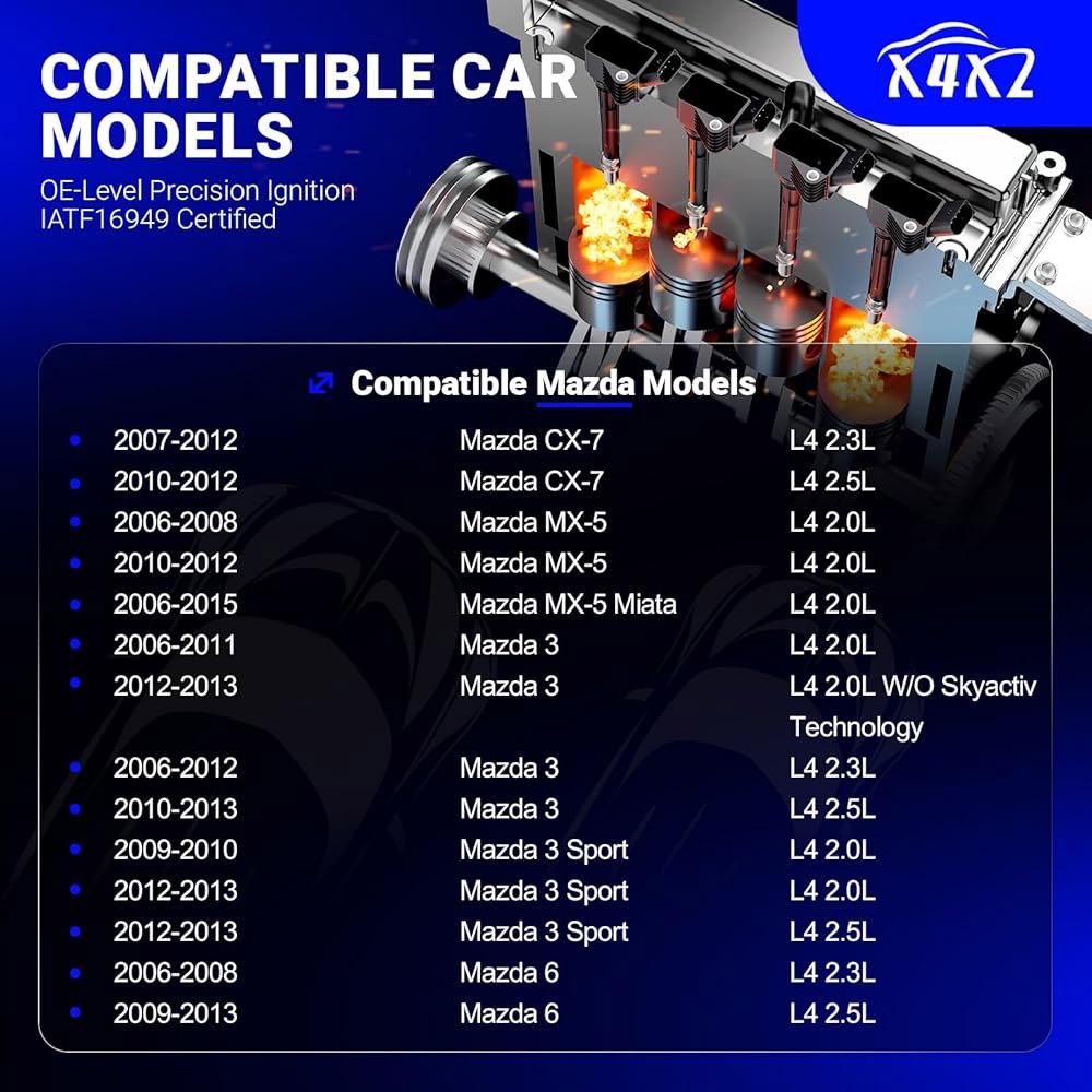 2006-2013 마쓰다 3 6 CX-7 MX-5 L4 교체용 UF540 점화 코일 및 3811 이중 이리듐 플러그 # C1683 L3G218100A 5C1740 L3G2-18-1 - 상세 이미지 2