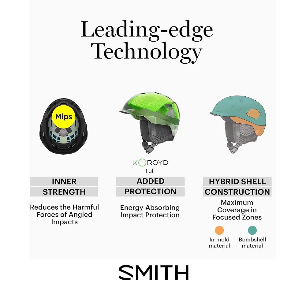 SMITH Vantage 2 MIPS 헬멧 기술 + Koroyd 커버리지가 적용된 성인용 스노스포츠 - 스키 및 스노우보드를 위한 경량 보호 남성 여성용 화이트, 스몰 - 상세 이미지 2