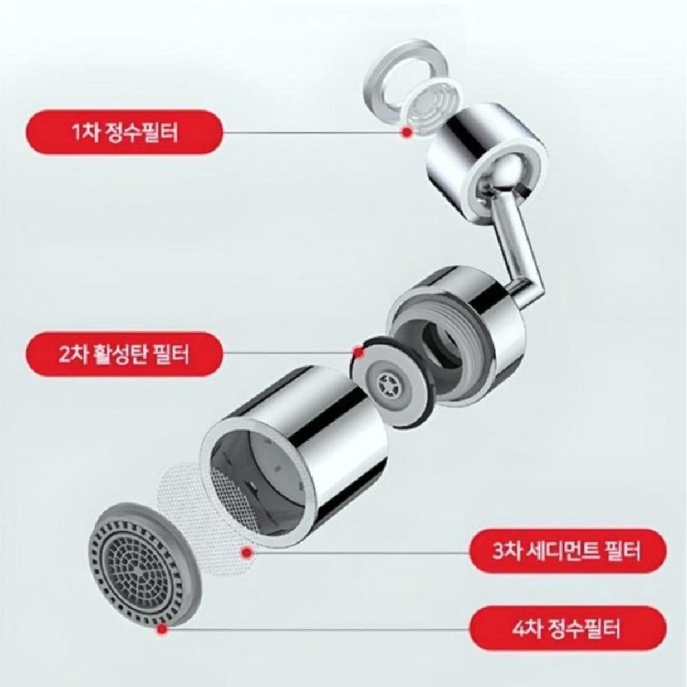 720도 회전 스마트 워터탭 세면대 수전 필터 욕실 수도꼭지 연결 연장 4중필터 - 상세 이미지 3
