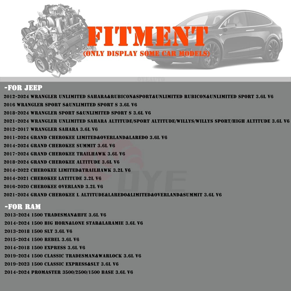 스로틀 바디 5184349AB 0280750570 지프 랭글러 그랜드 체로키 2011-2024 & 닷지 듀랑고 카라반 2004-2024 램 1500 클래식 2012-2024 크라이 - 상세 이미지 2