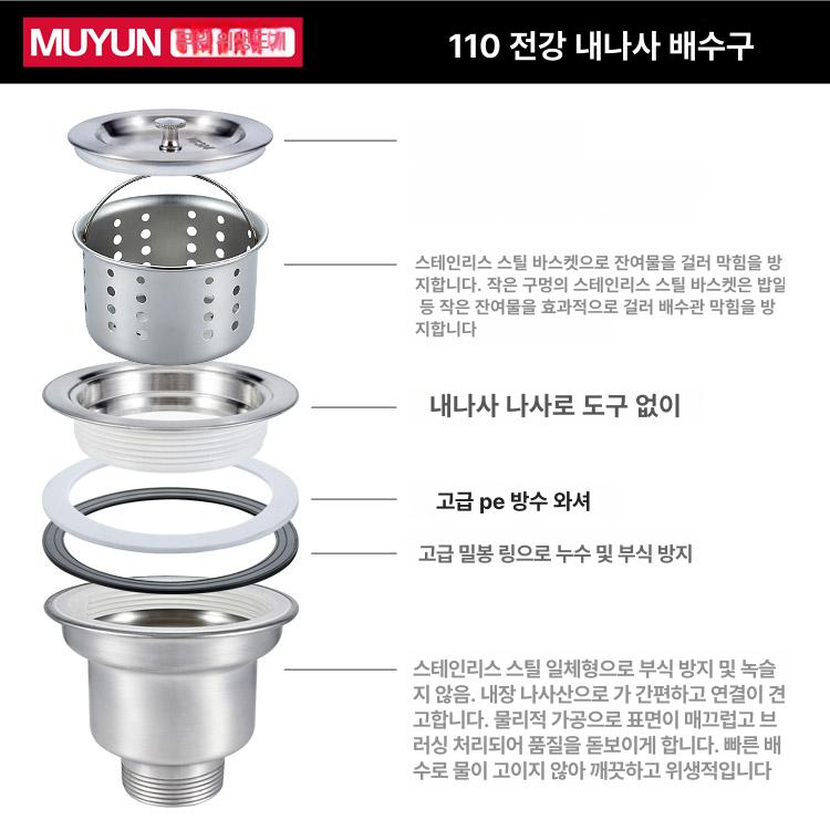 주방 배수구 싱크대 거름망 배수 배관 부품 교체용 배수망 - 상세 이미지 3