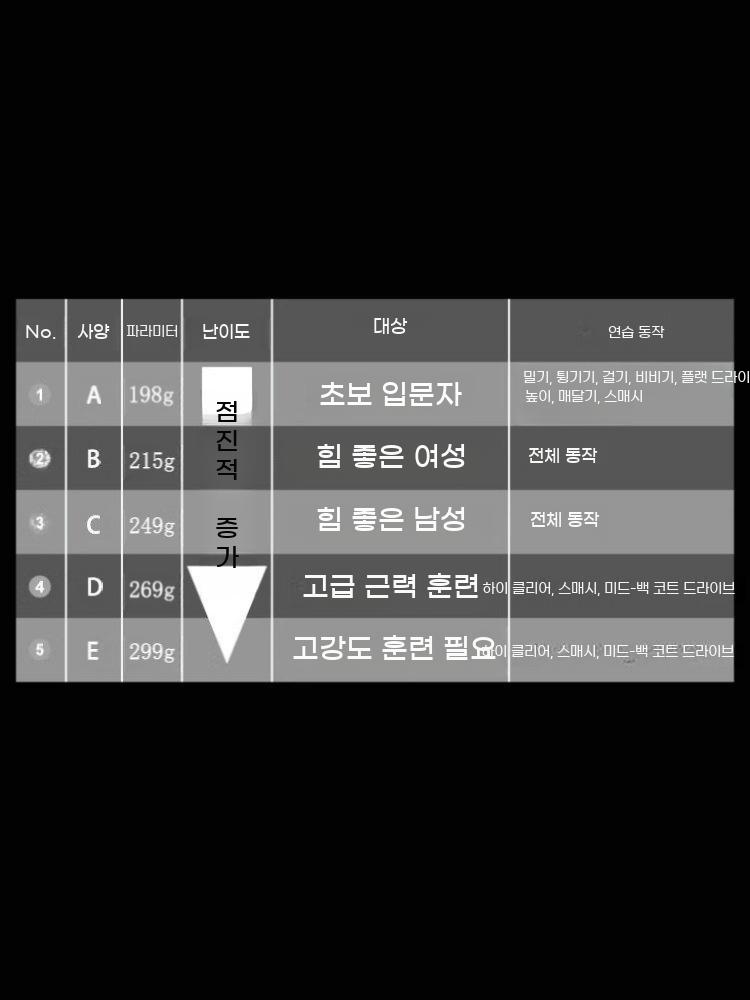 라켓 테니스 배드민턴 강화 그립 연습 핸들 교정봉 훈련 손목 - 상세 이미지 5
