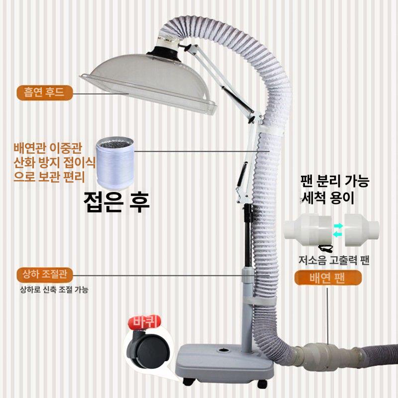 공기 흡입기 매장용 환풍기 연기 쑥뜸 환기 이동식 오존 원형플로어 48 x 38cm 후드 - 상세 이미지 3