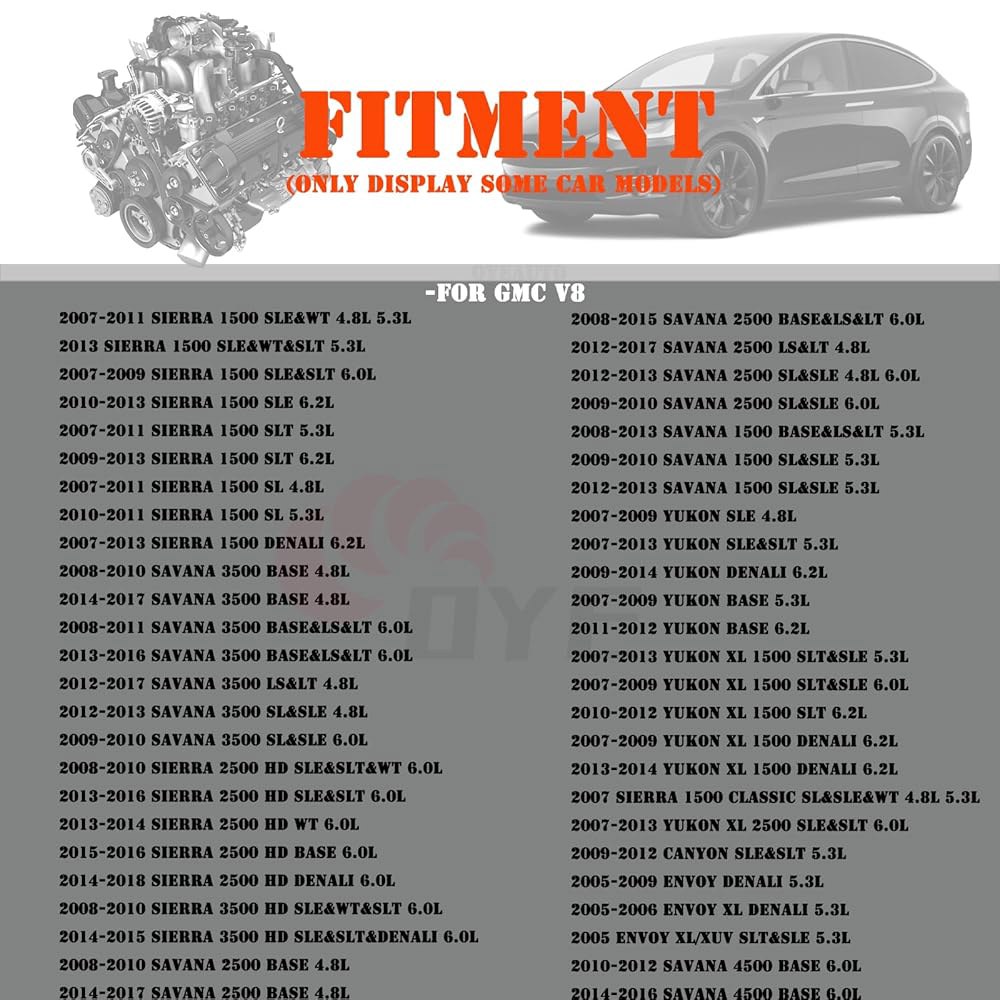 UF413 점화 코일 팩 8125706160 및 이리듐 스파크 플러그 세트 쉐보레 2005-2019 & GMC 2005-2018 캐딜락 2007-2016 폰티악 사브 2005-20 - 상세 이미지 3