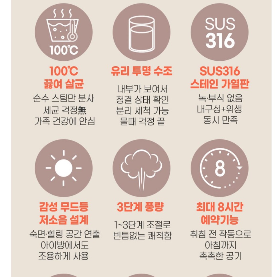 아이방 가습기 어린이집 유치원 병원 매장용 영업용 업소용 가습기