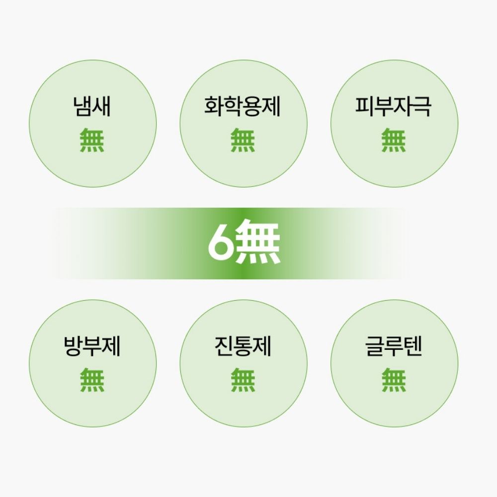 순수 국내산 자연유래 천연성분 [오운완패치]뻐근한 근육관절에 붙이는 파스 원적외선 패치, 중형 160매입, 1개 이미지 8
