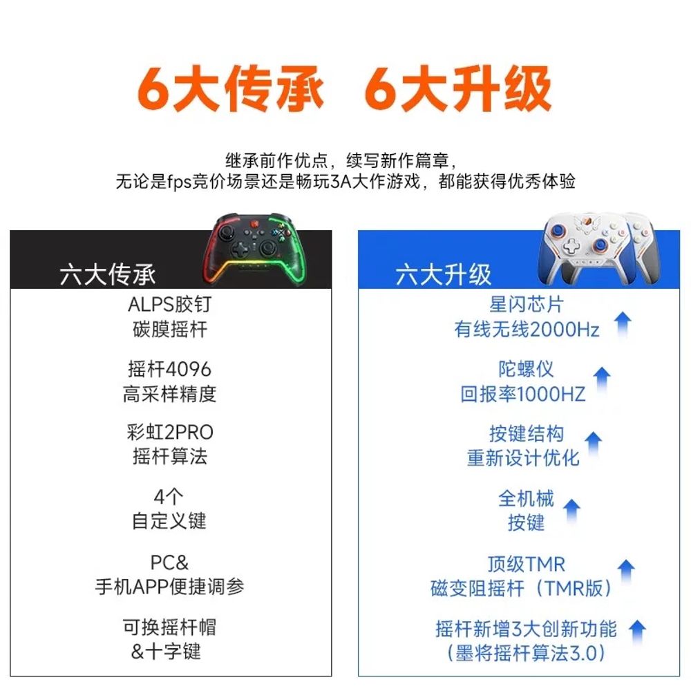 파셀몰 빅빅원 블리츠2 A. 최신 펌웨어 버전 firm Xunlong 2 탄소 필름 버전 - 상세 이미지 3