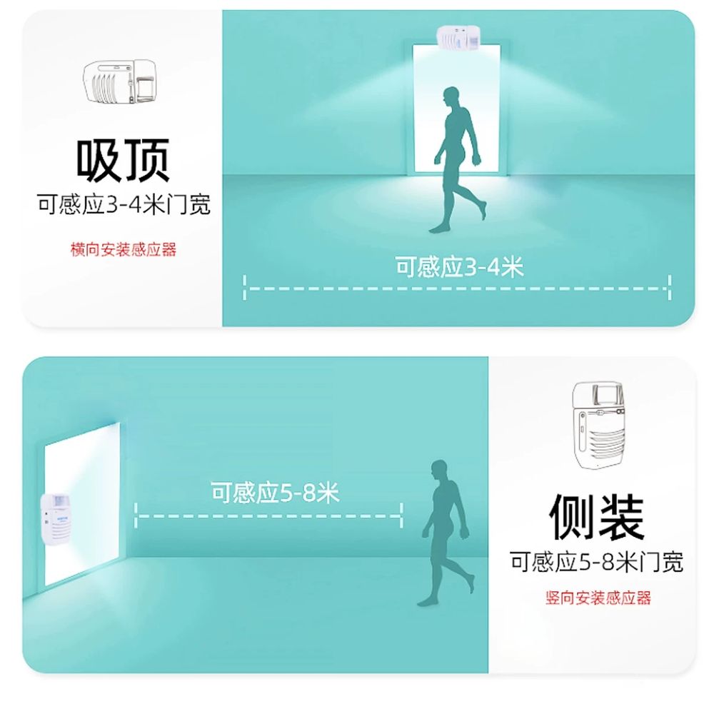 자동 음성 센서 모션 장치 인사기 출입 A. 적외선 호스트 녹음 및 충전 무료 합성 음성 - 상세 이미지 3