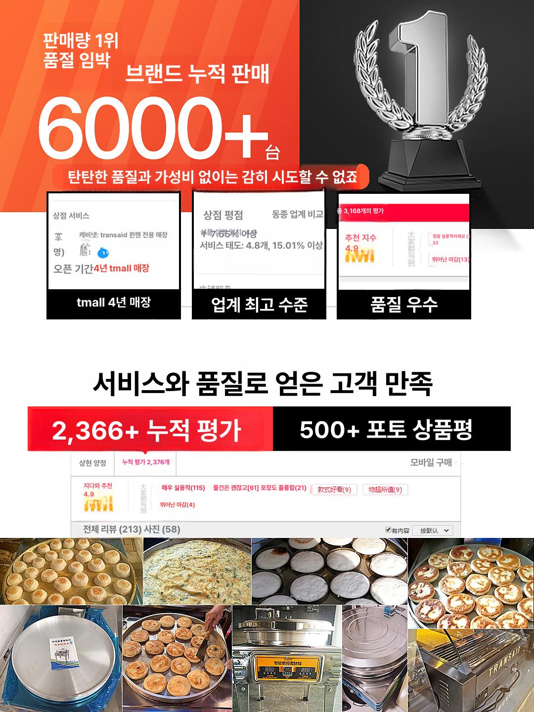 전기 부침기 철판 부침개 전부치는 기계 볶음밥용 꼬치 데스크탑 20a 1.8cm - 상세 이미지 2