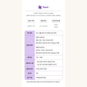호주 뉴질랜드 이심 eSIM 5G 무제한 데이터 Optus 핫스팟 e심 솔직 후기 | 실사용자 리뷰 분석 - 상품 이미지 3