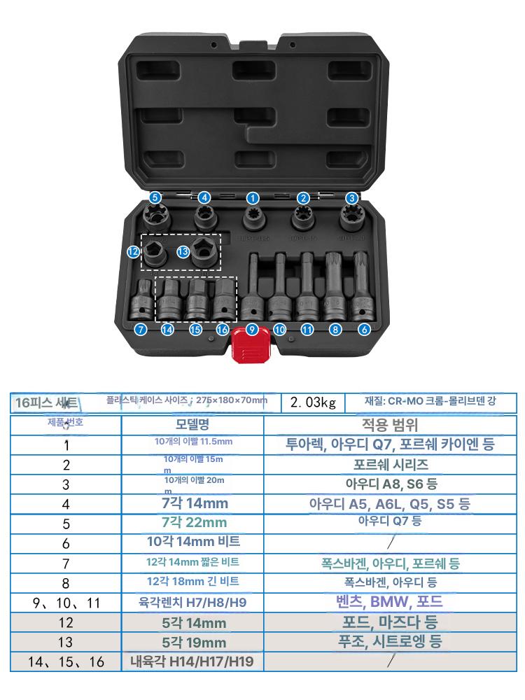 브레이크 캘리퍼 공구 제거 카센터 패드 교환기 만능 16피스 소켓+브레이크 디스크 두께 측정자 - 상세 이미지 3