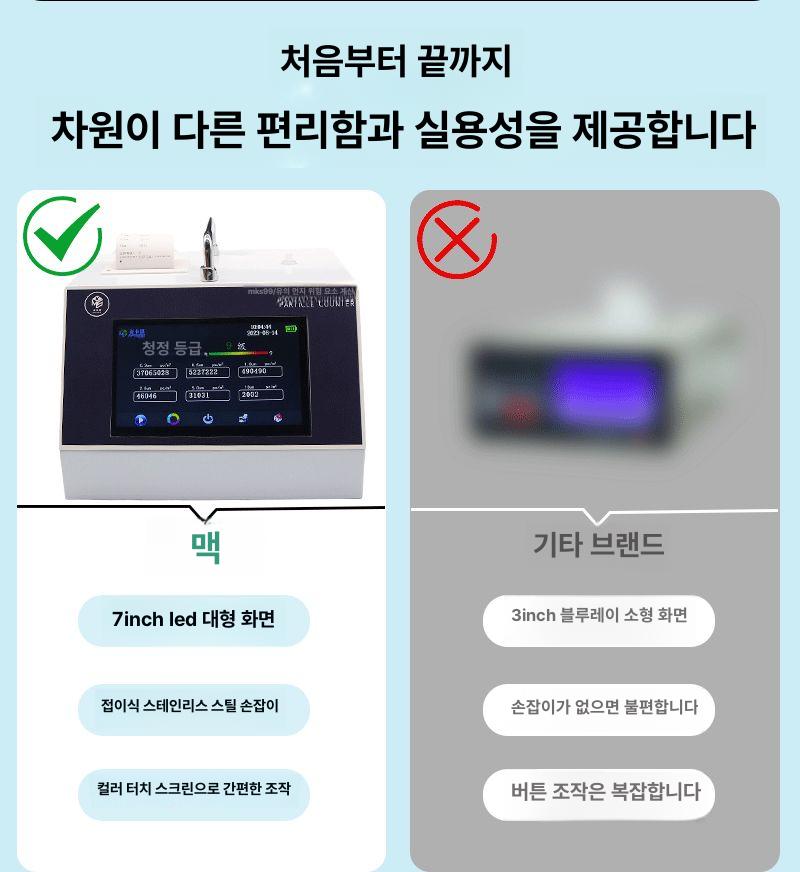 이산화탄소 측정기 CO2 검출기 다기능 감지기 누출 mks990s 7인치 화면 백만 - 상세 이미지 4